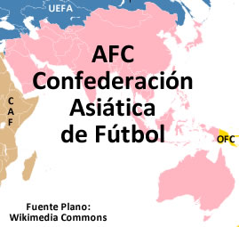 Confederación de fútbol de Asia