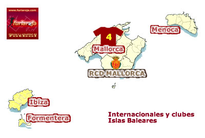 Internacionales Baleares