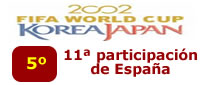 España en el Mundial de Corea 2002