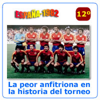España en el Mundial 82
